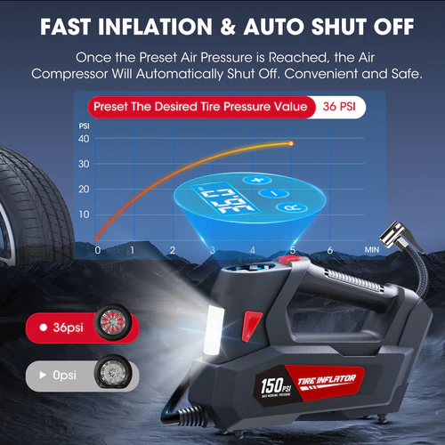 جهاز نفخ الإطارات CARSUN C2814 CARSUN C2814